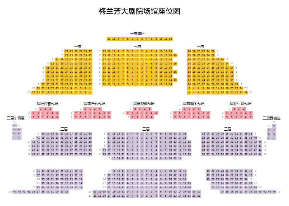 梅兰芳大剧院 seating chart 1